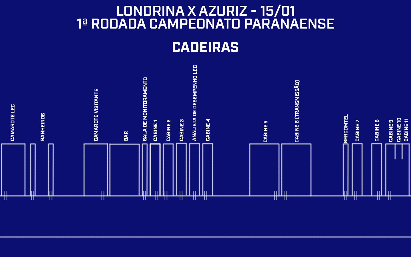 Credenciamento do Estádio do Café | Londrina x Azuriz – 1ª rodada Paranaense 2023